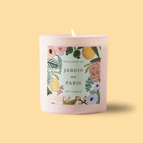 Custom Candle Labels
